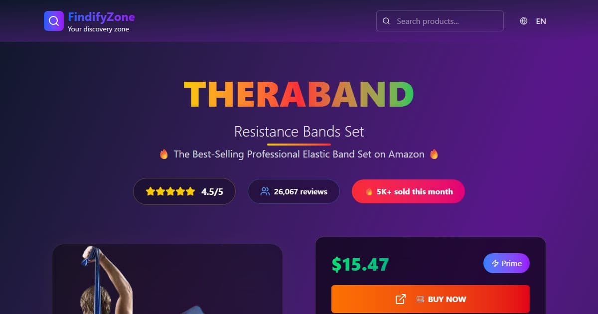 Theraband Resistance Bands Set